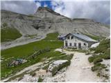 Passo Gardena - Muntejela de Puez